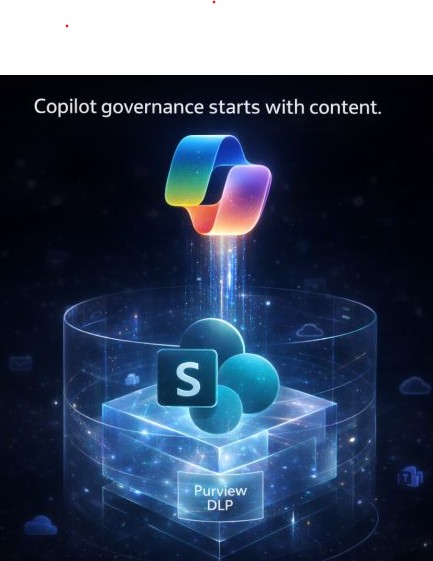 Copilot governance starts with SharePoint